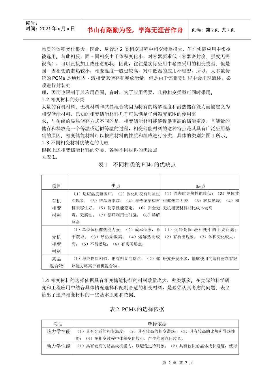 相变储能材料在建筑节能中的运用_第2页