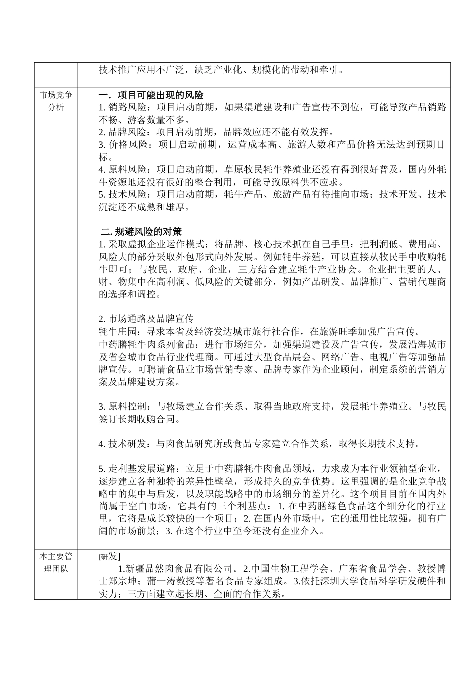 品然融资表格_第3页