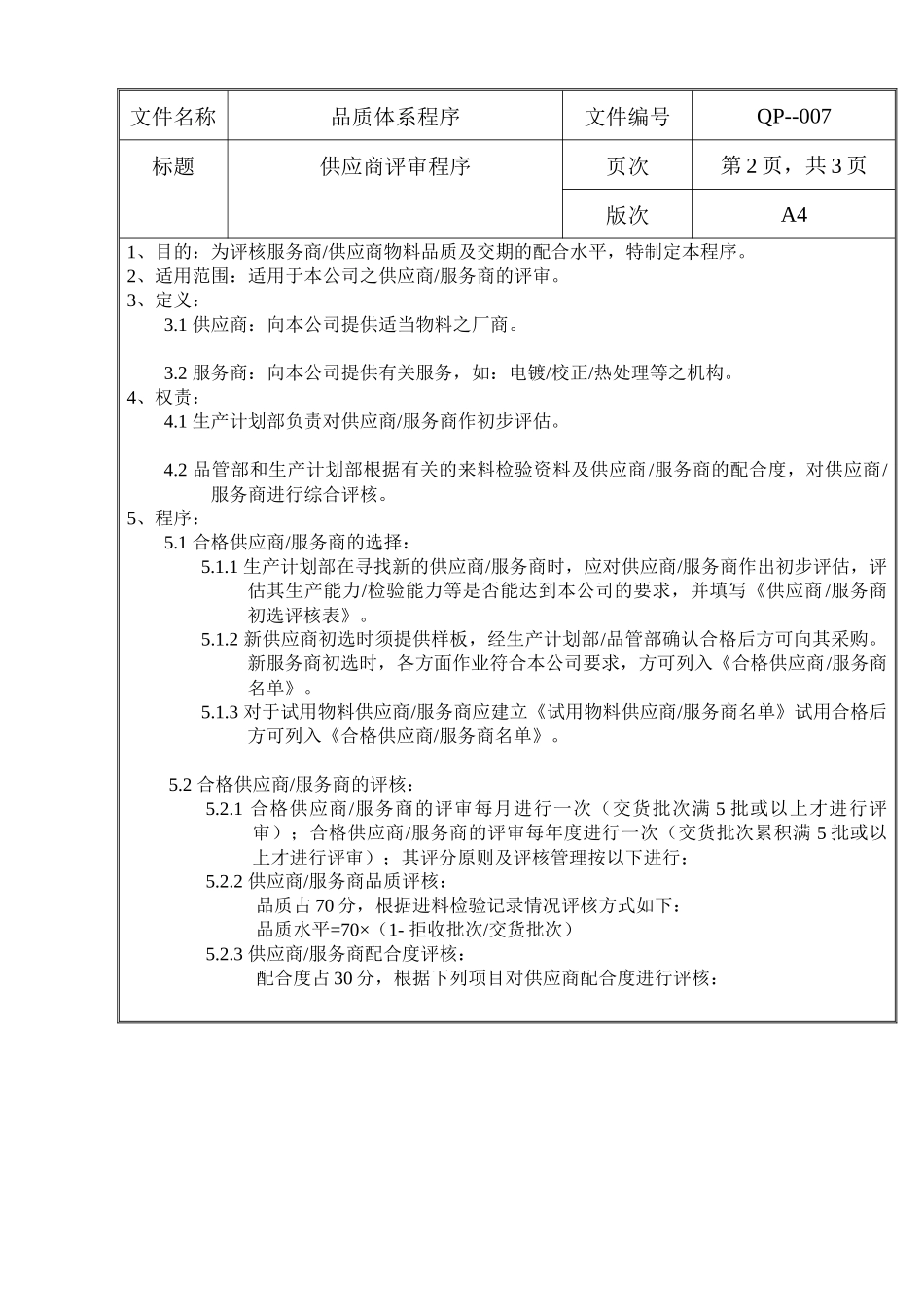 螺丝有限公司ISO90001范本--供应商评审程序（doc）_第2页