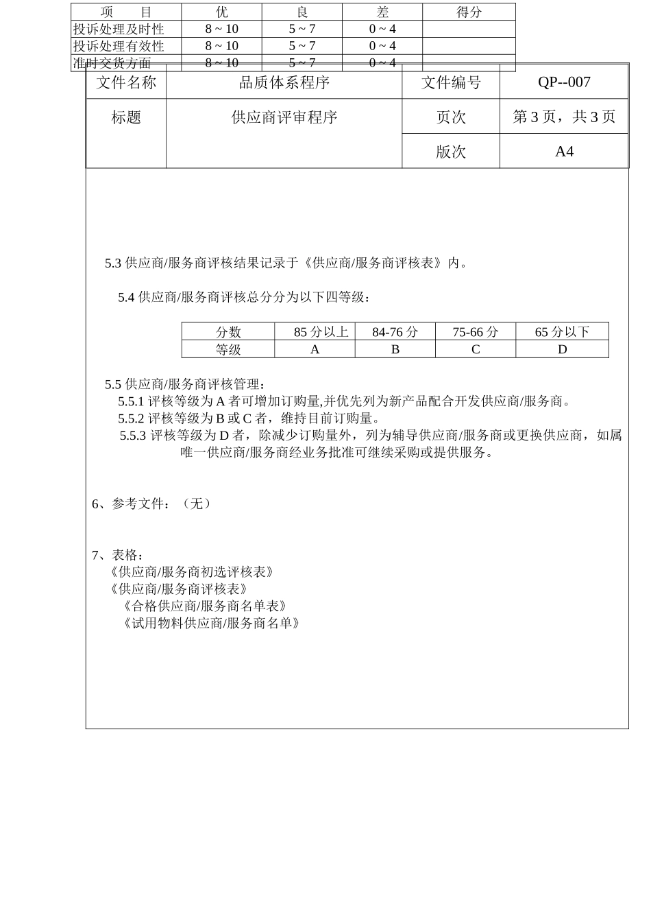 螺丝有限公司ISO90001范本--供应商评审程序（doc）_第3页