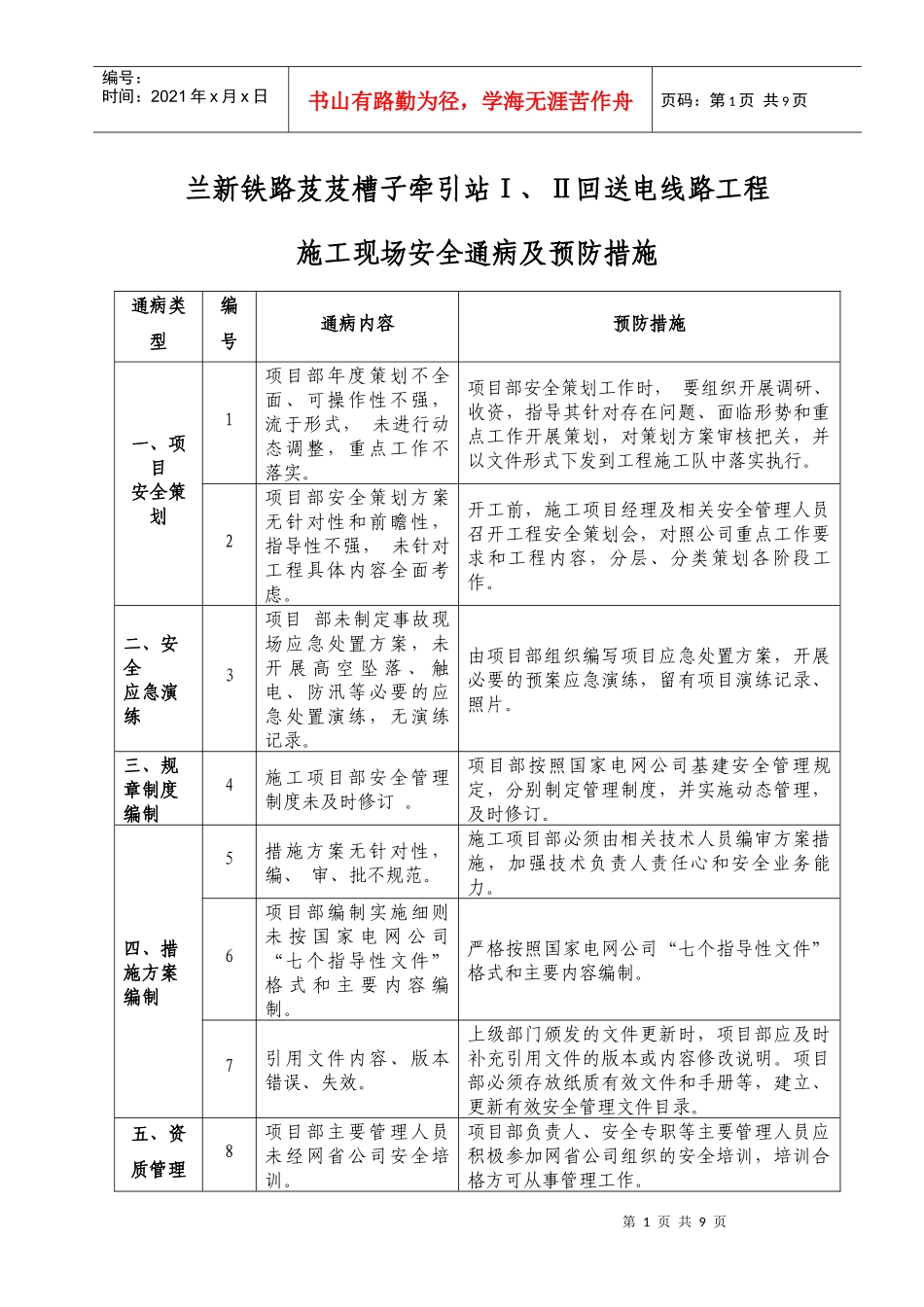 线路工程安全通病防治措施_第1页