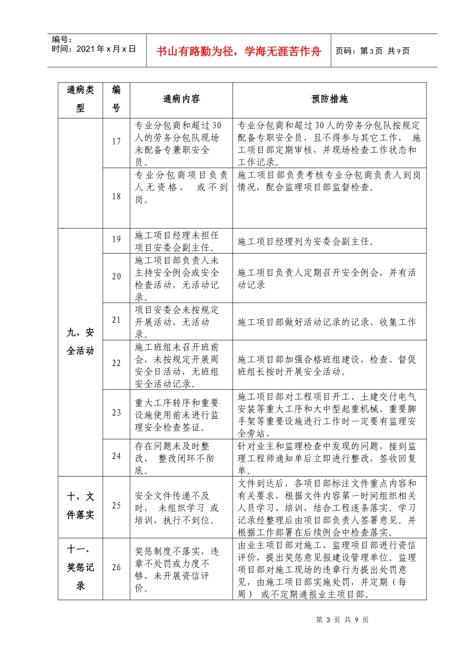 线路工程安全通病防治措施_第3页