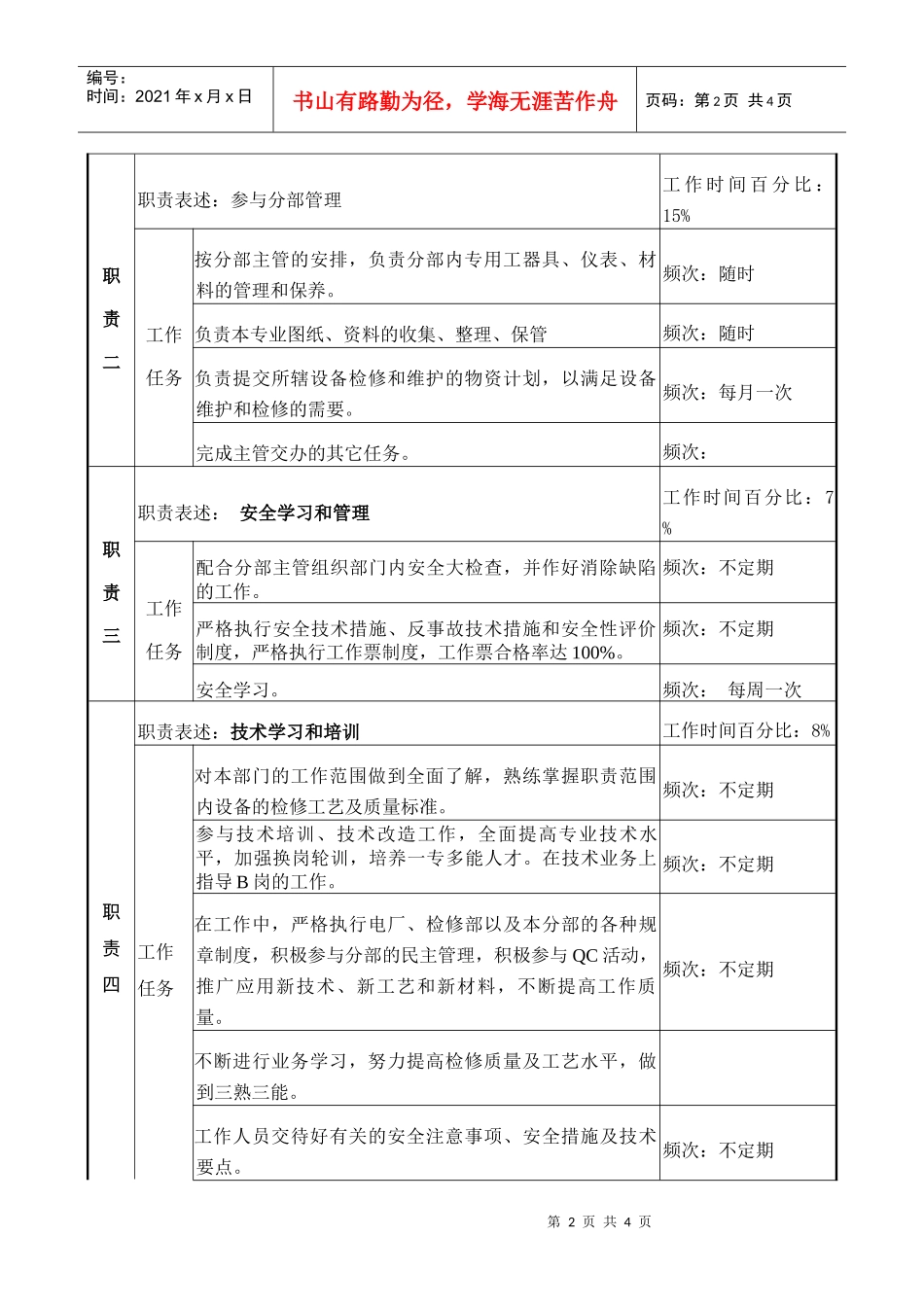 职务说明书---机械技术工_第2页