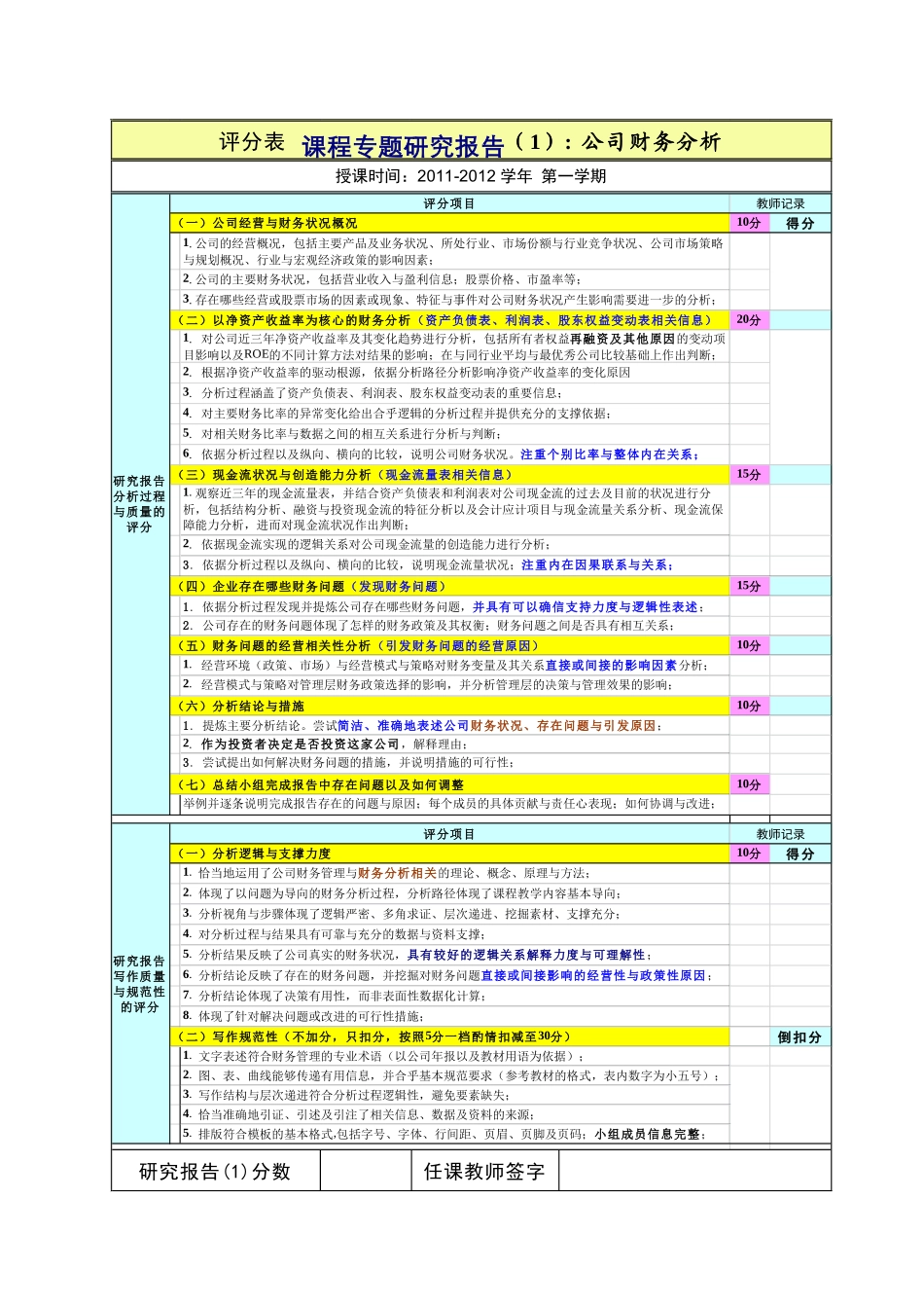 课程专题研究报告：公司财务分析_第2页