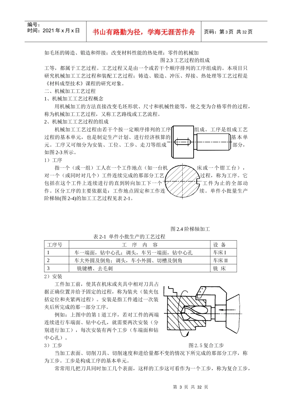 项目二 机械加工工艺规程_第3页