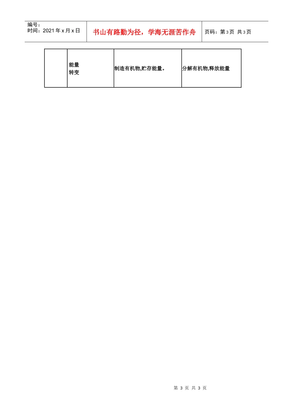 绿色植物与生物圈中的碳氧平衡(城北中学)_第3页