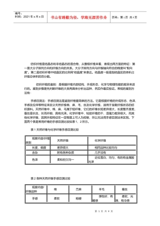 纺织纤维相关知识