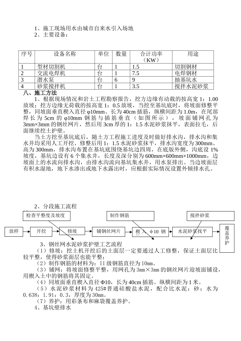 某地下室基坑边坡支护工程施工方案-secret_第2页