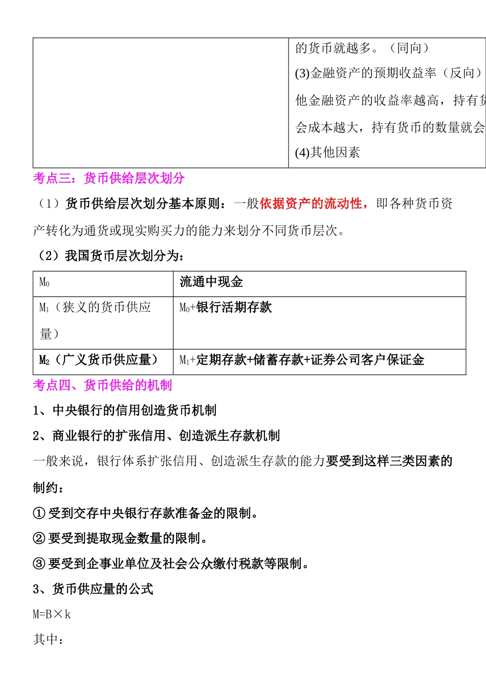 货币供求与货币均衡主要考点_第3页
