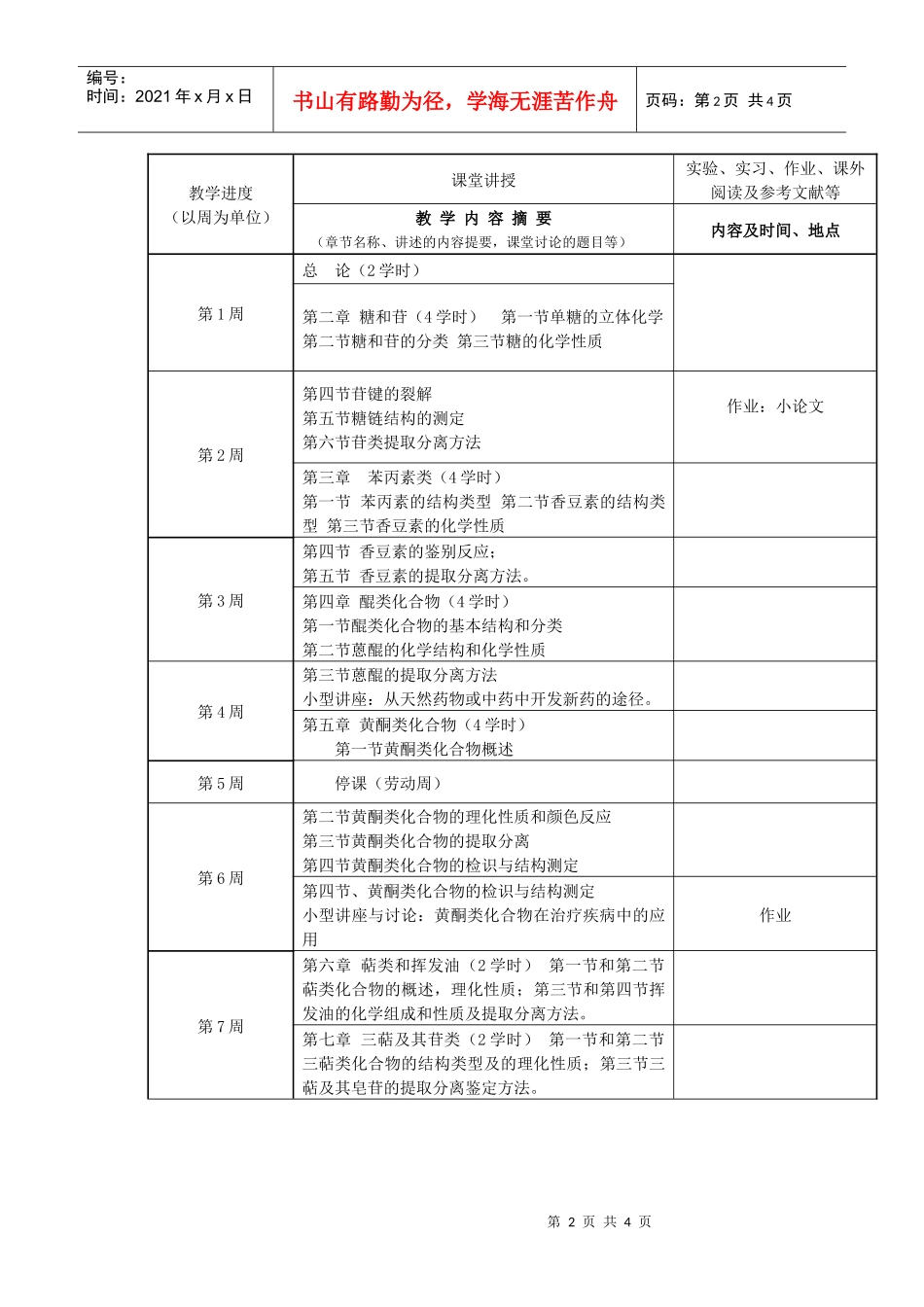 药物化学课程说明书_第2页