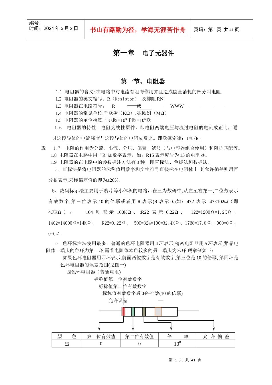 电子元器件入门_第1页