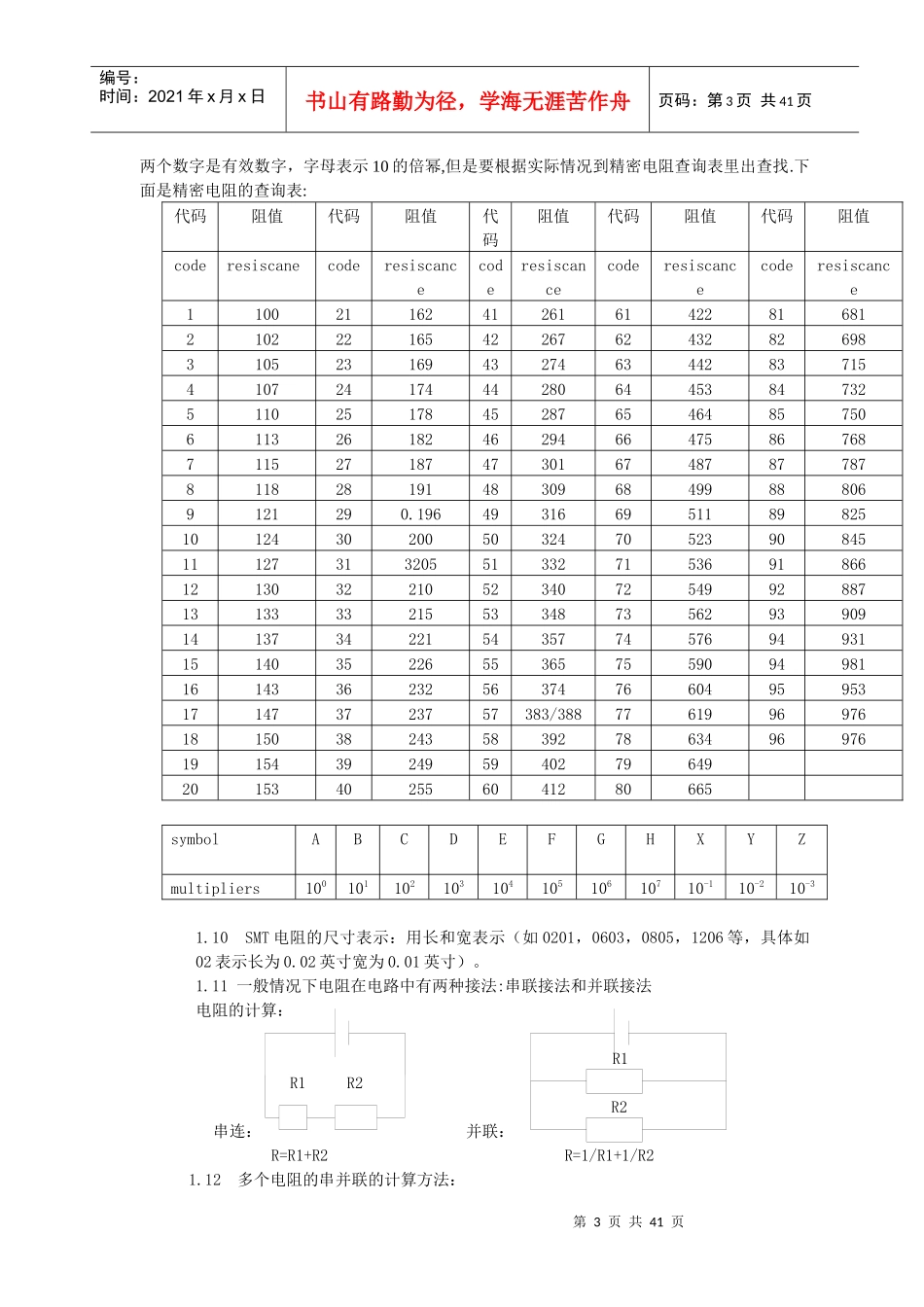 电子元器件入门_第3页