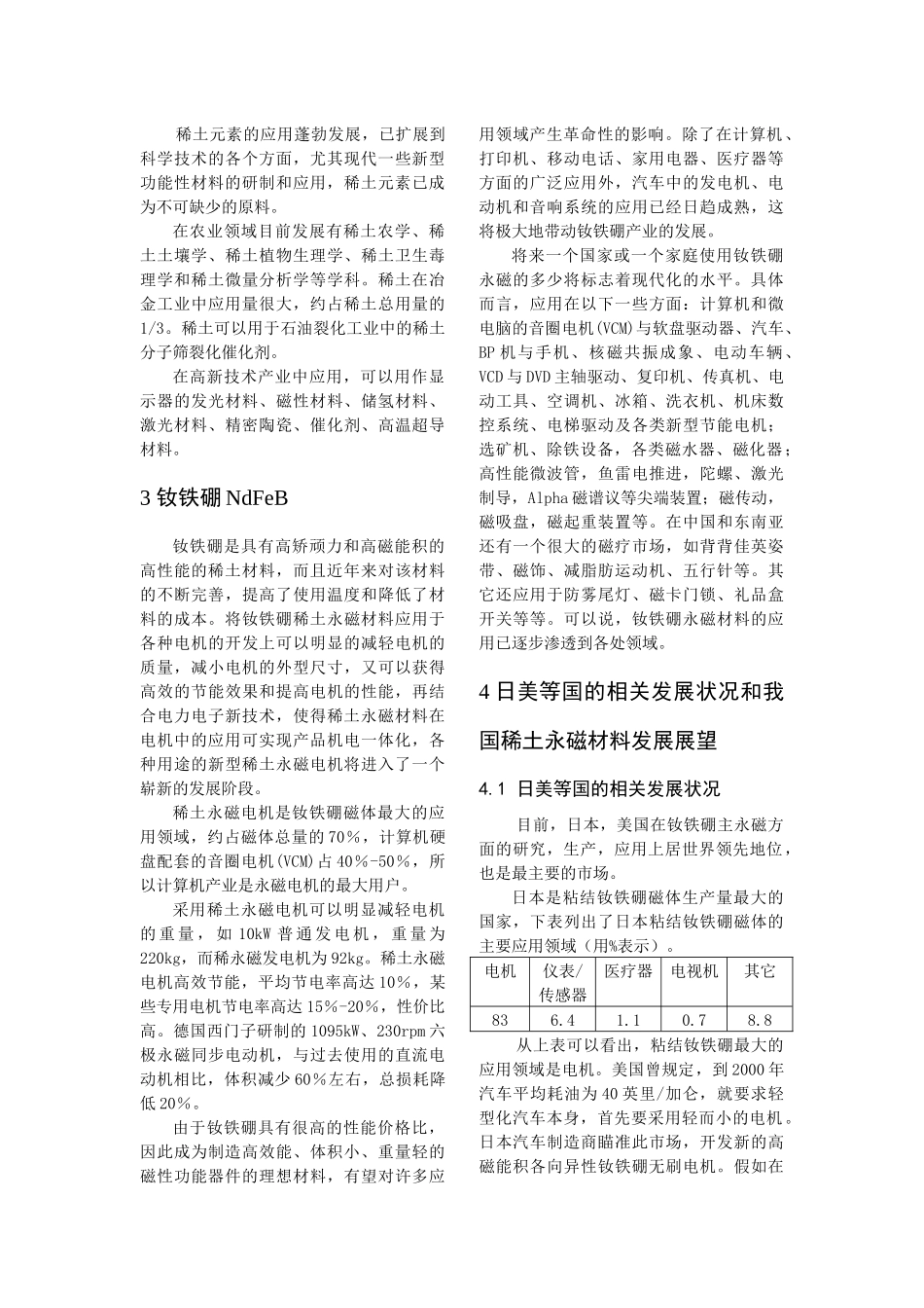 稀土永磁材料作为一种重要的功能材料，已被广泛应用于能源、交通_第2页