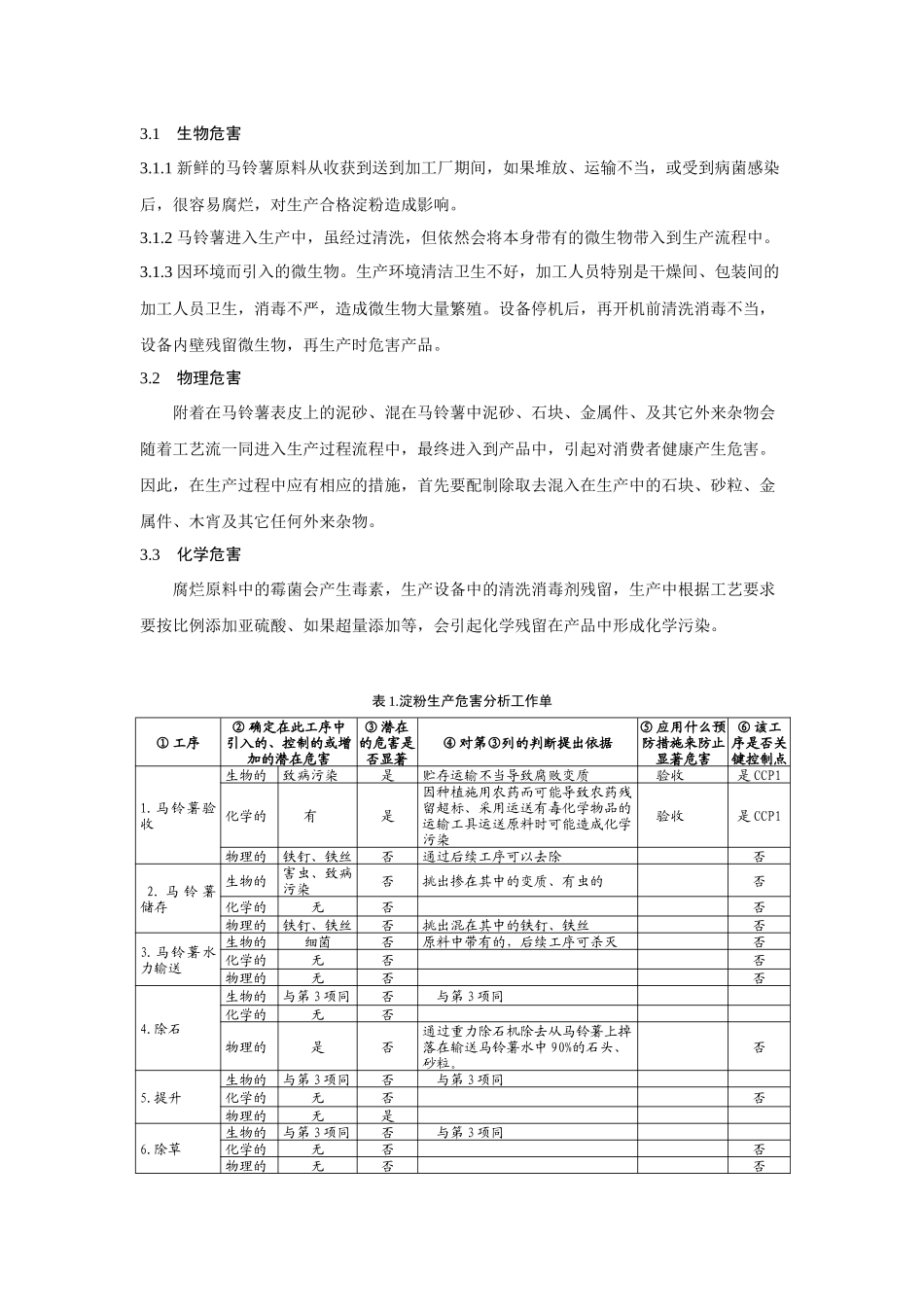 马铃薯淀粉HACCP计划_第3页