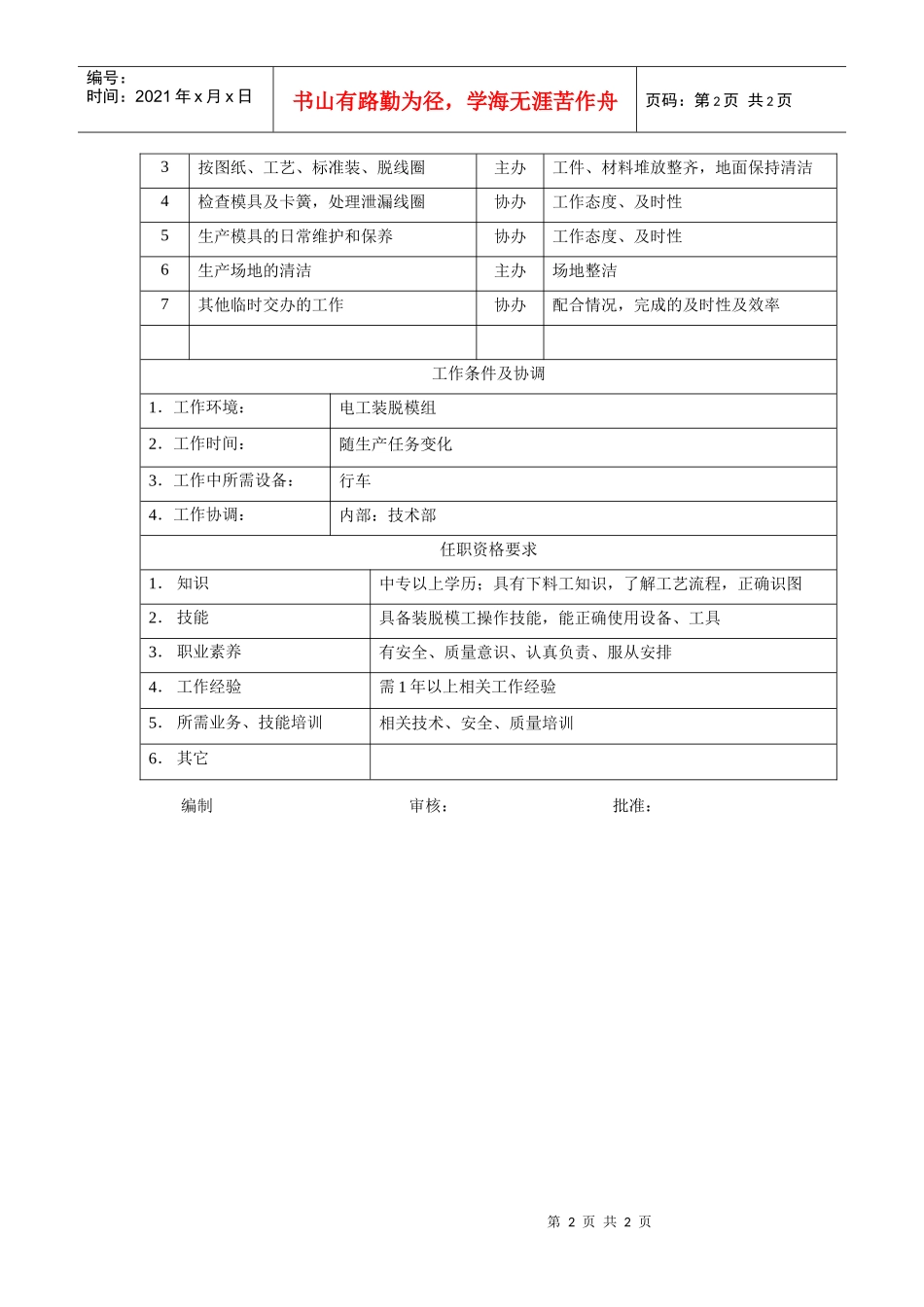 电力集团某大型电气配件企业脱模工岗位说明书_第2页