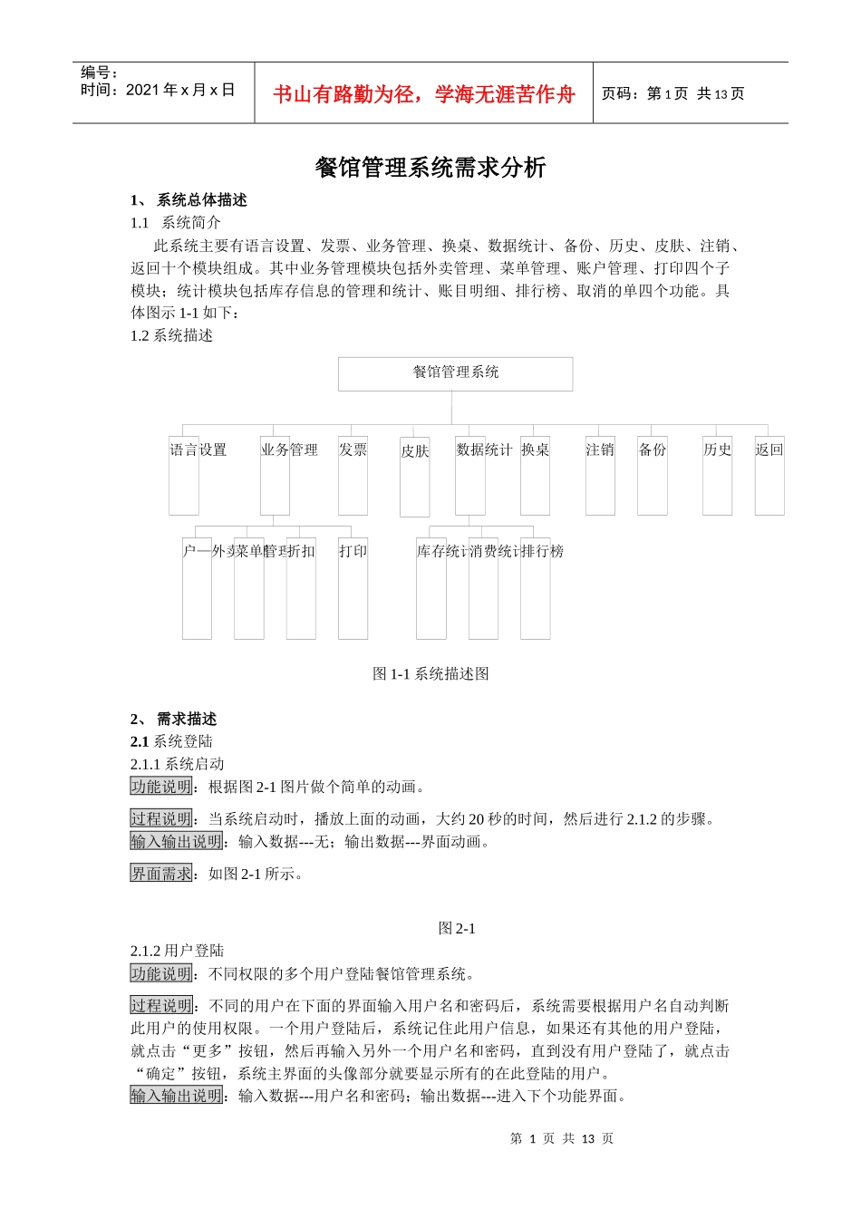餐馆管理系统需求分析_第1页