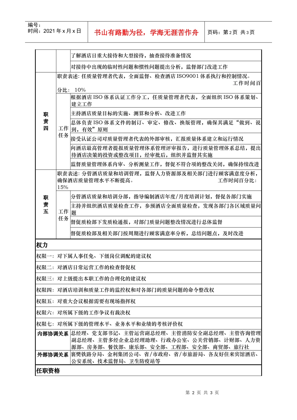 酒店常务副总经理岗位说明书_第2页