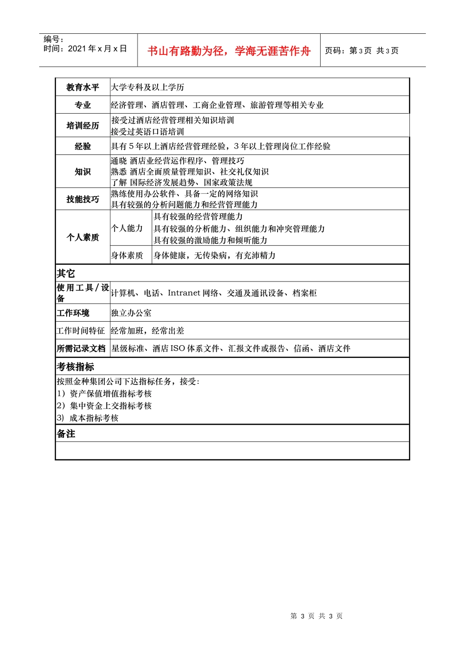 酒店常务副总经理岗位说明书_第3页