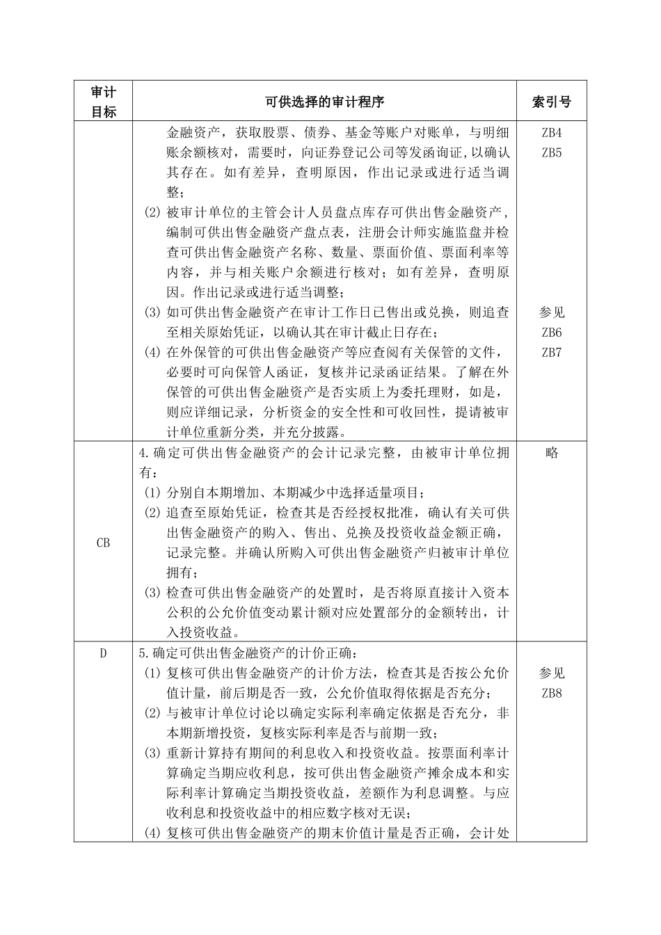 企业可供出售金融资产管理表格_第2页