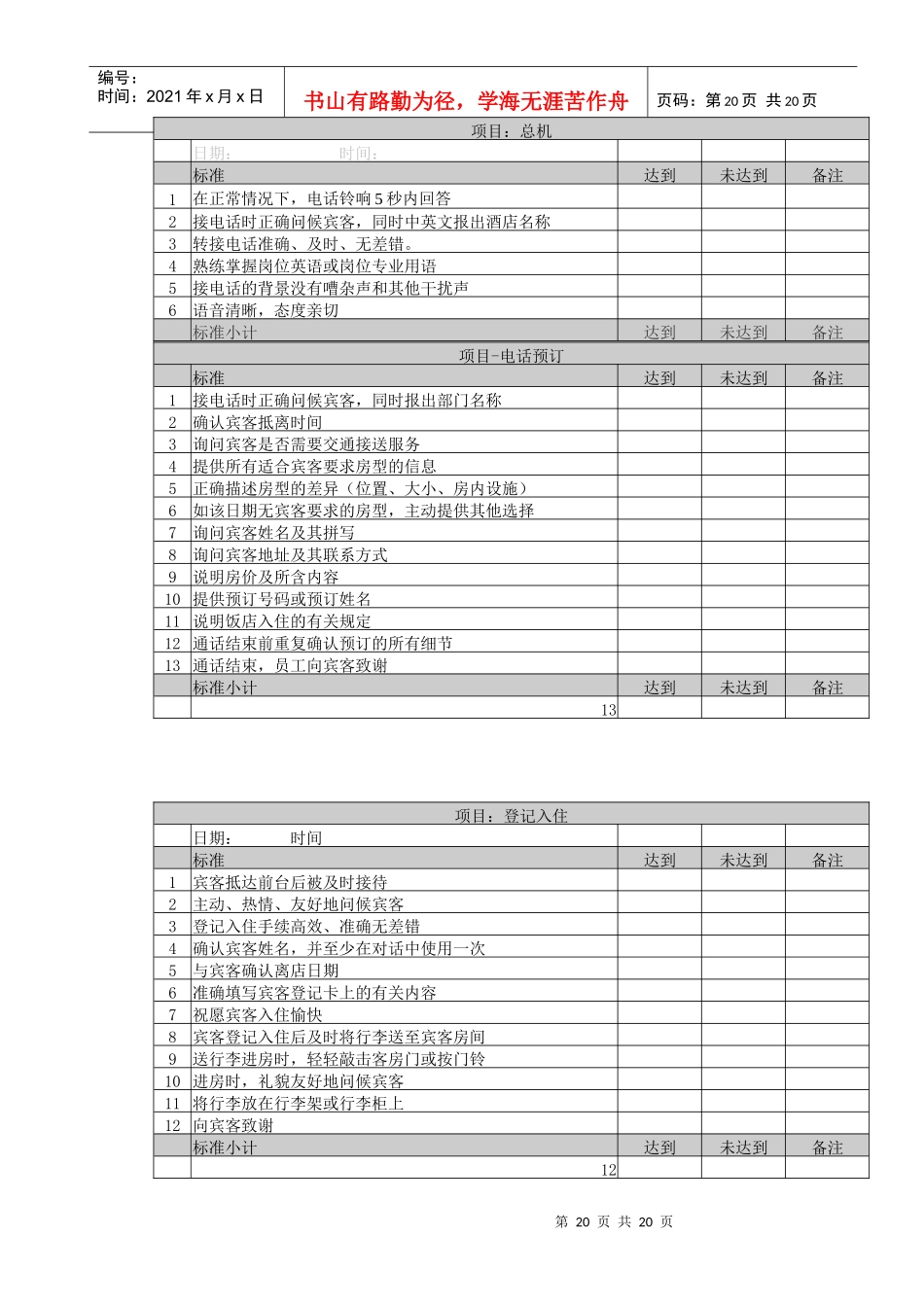 酒店暗访检查表_第1页