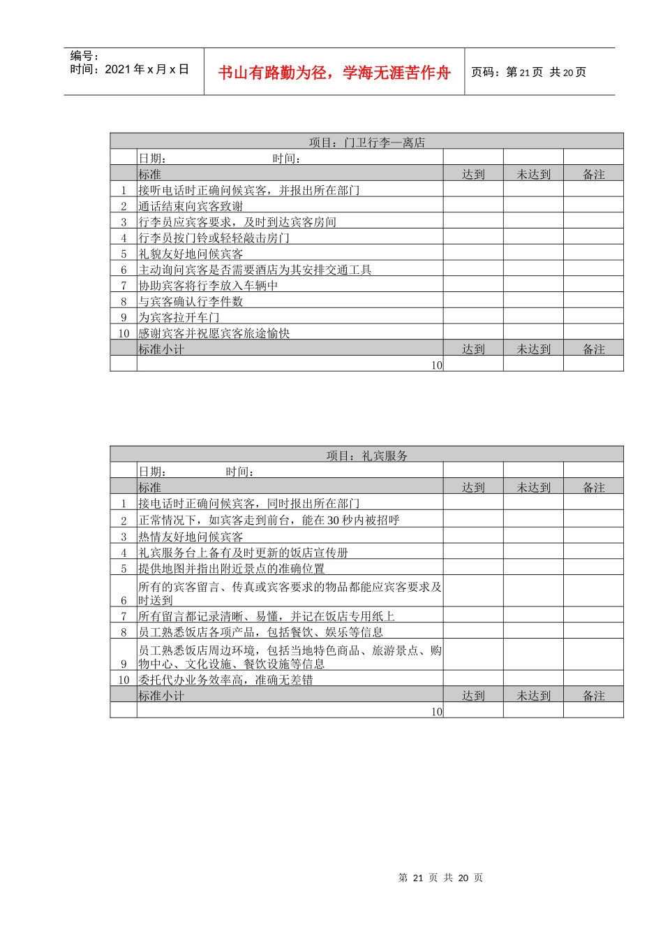 酒店暗访检查表_第2页