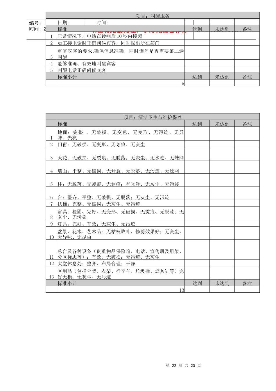 酒店暗访检查表_第3页