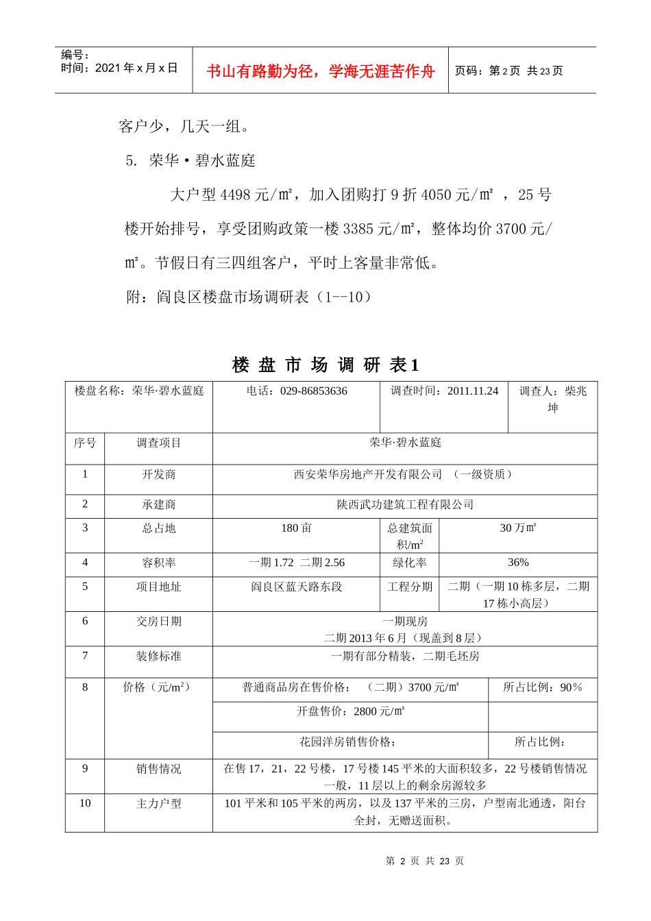 阎良区房地产市调报告_第2页