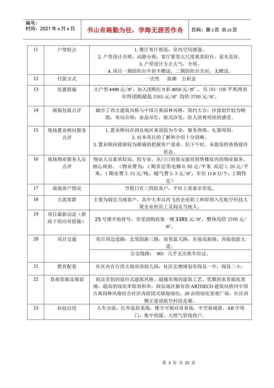阎良区房地产市调报告_第3页