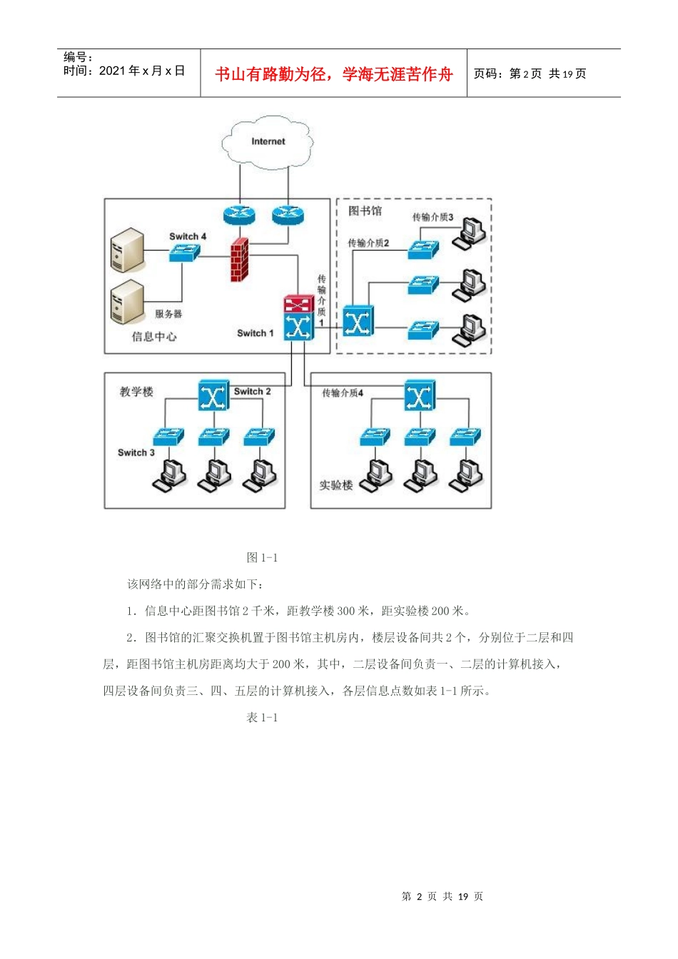 网络工程师考试XXXX年上半年下午试题解析_第2页
