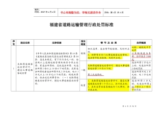 福建省道路运输管理行政处罚标准