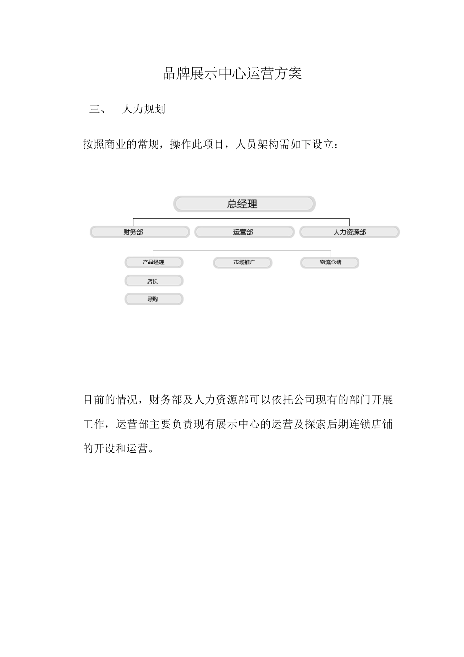 品牌展示中心运营方案(上传)_第1页