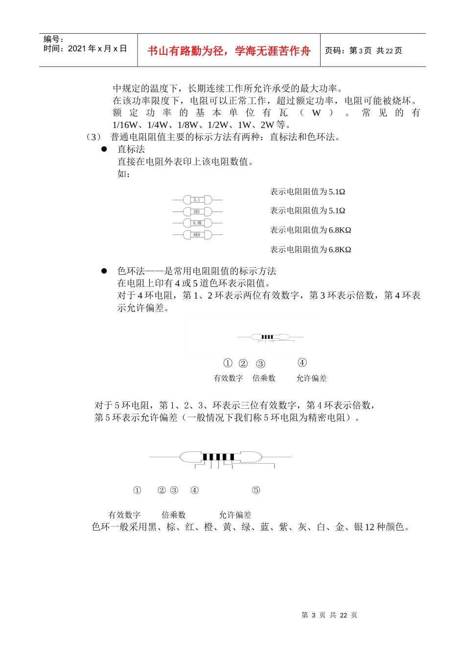 电子元器件实用知识_第3页