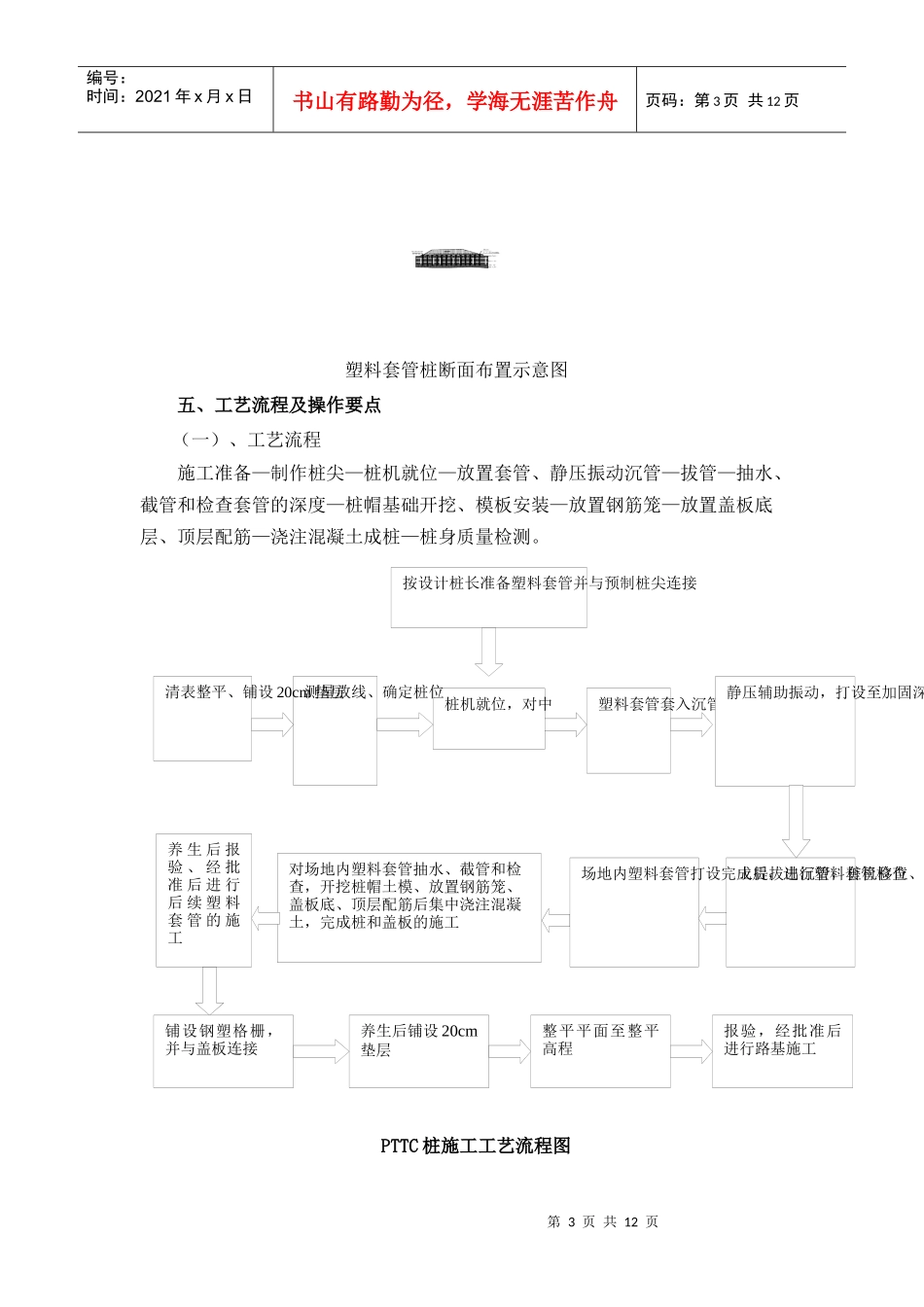 高速公路软基处理单壁螺纹塑料套管桩施工工法_第3页