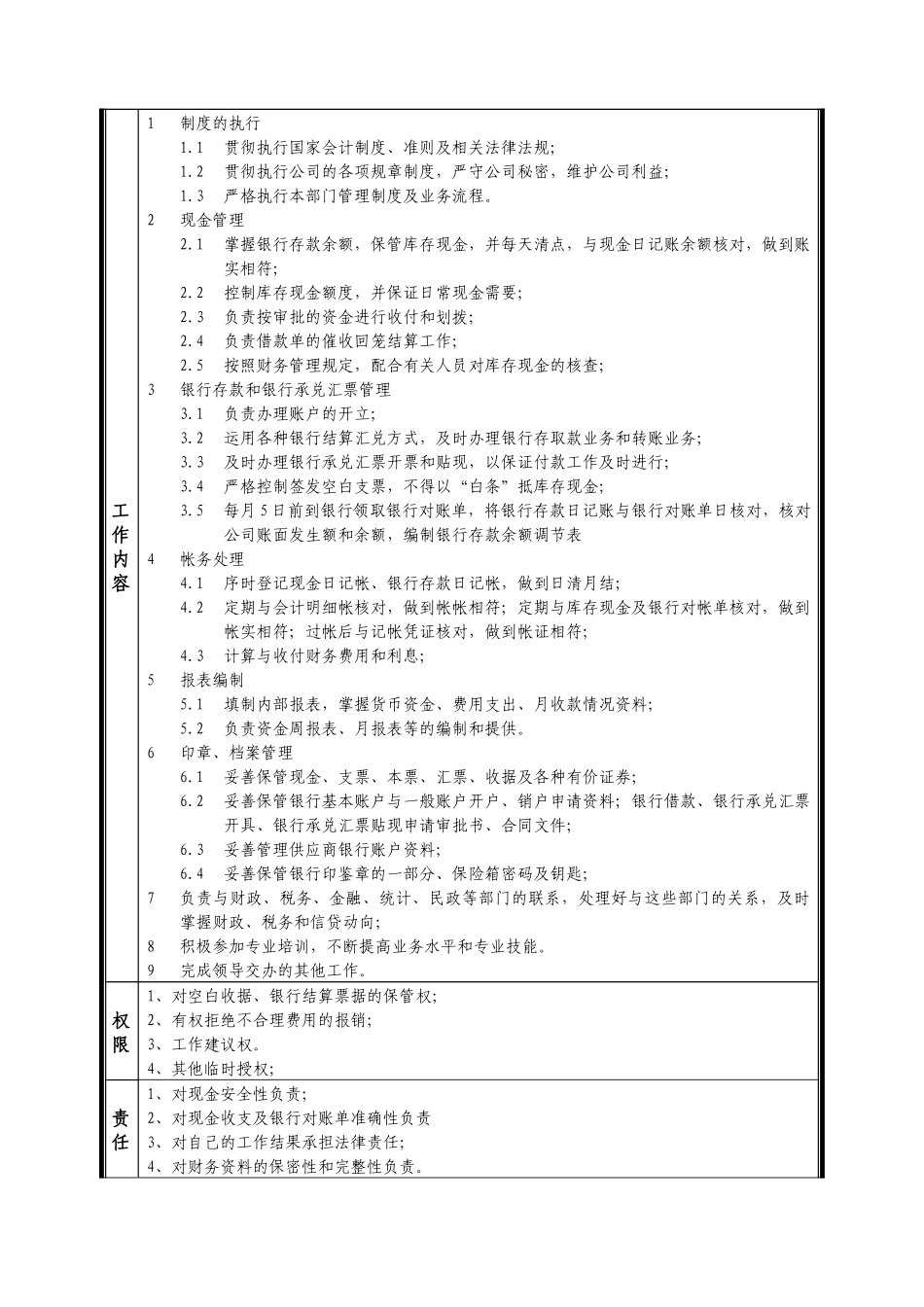 某中型制造业出纳岗位说明书_第2页