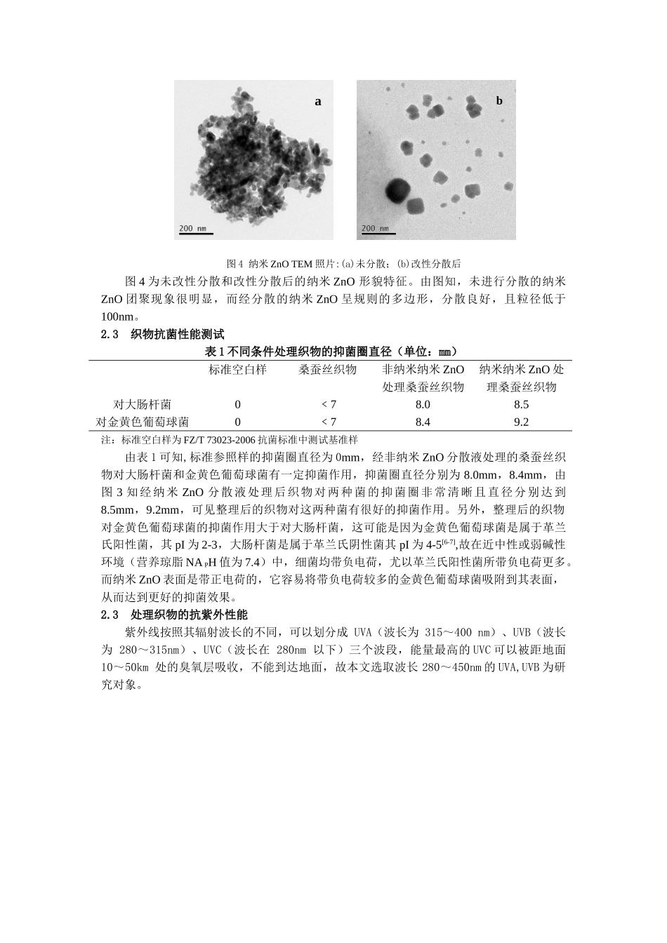 纳米ZnO 处理桑蚕丝织物的抗菌抗紫外性能研究_第3页
