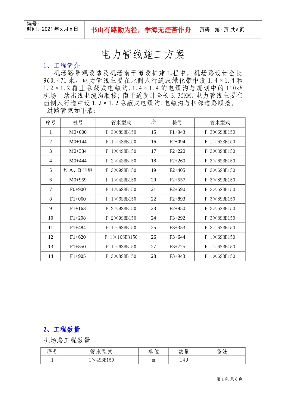 电力管线施工方案3(DOC10页)_第1页