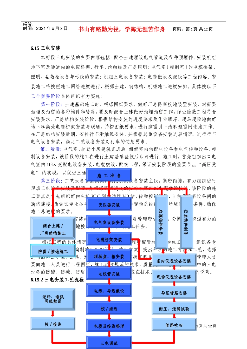电气设备安装施工方案(DOC14页)_第1页