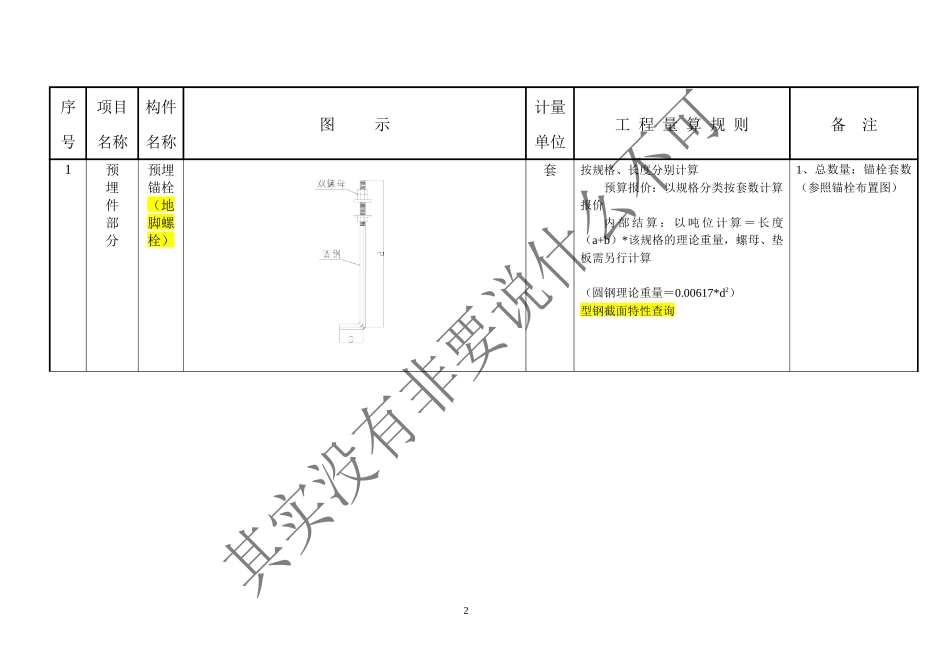 钢结构工程量计算(包括收边)_第2页