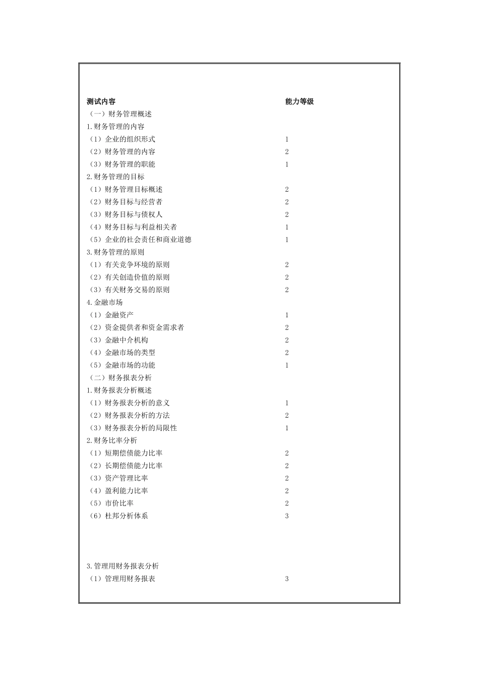 会计师全国统一考试专业阶段考试大纲————财务管理_第2页