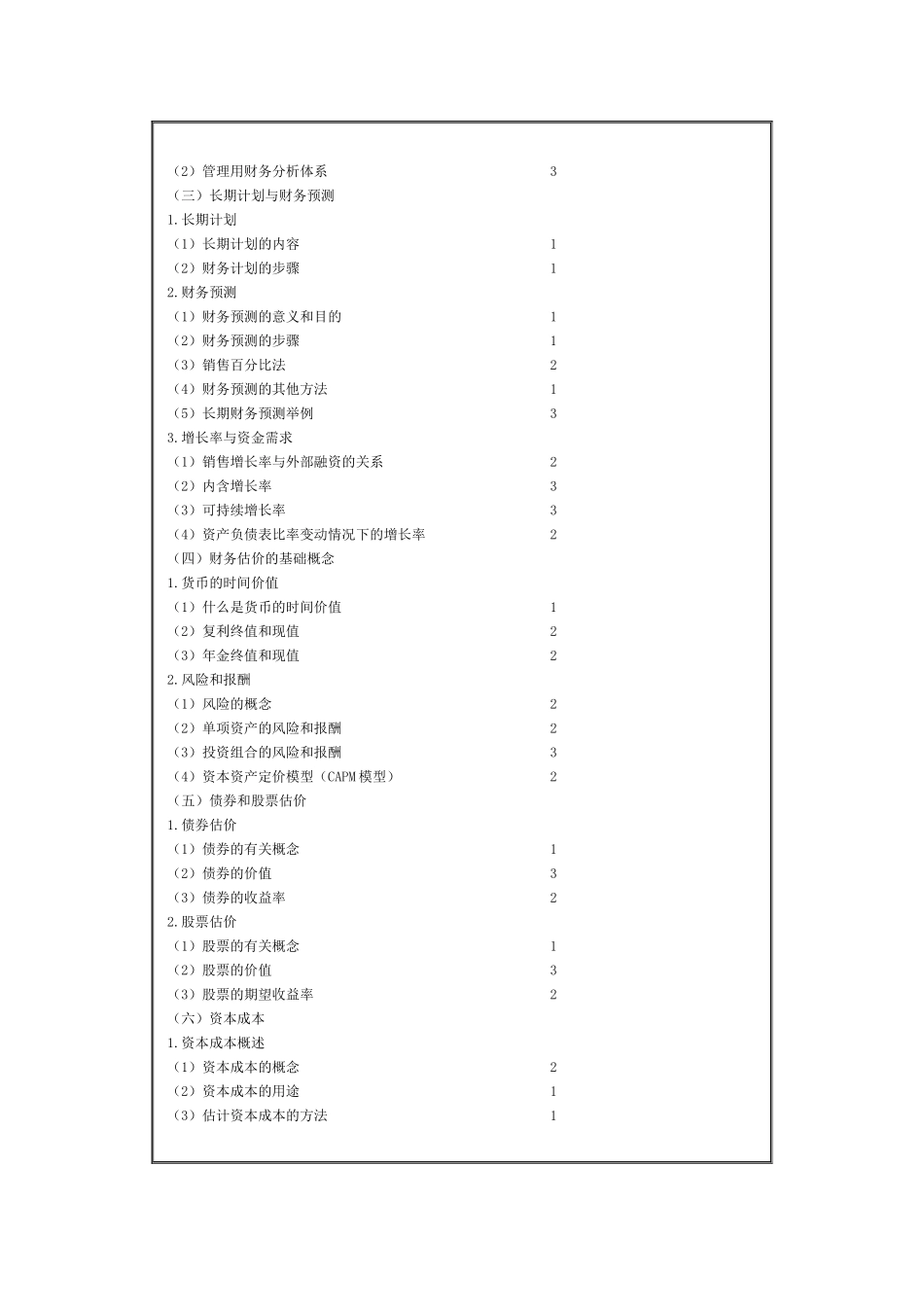 会计师全国统一考试专业阶段考试大纲————财务管理_第3页