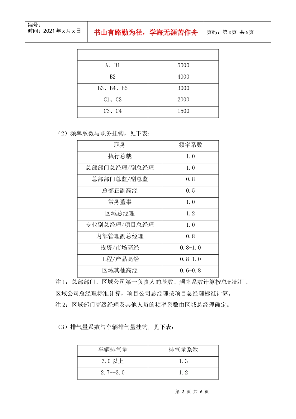 集团车辆交通补贴制度_第3页