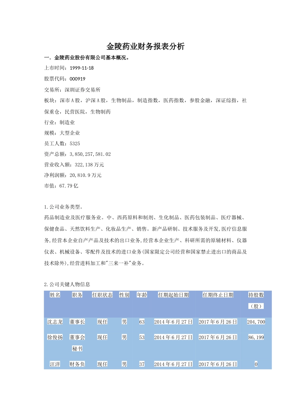 金陵药业财务报表分析_第1页