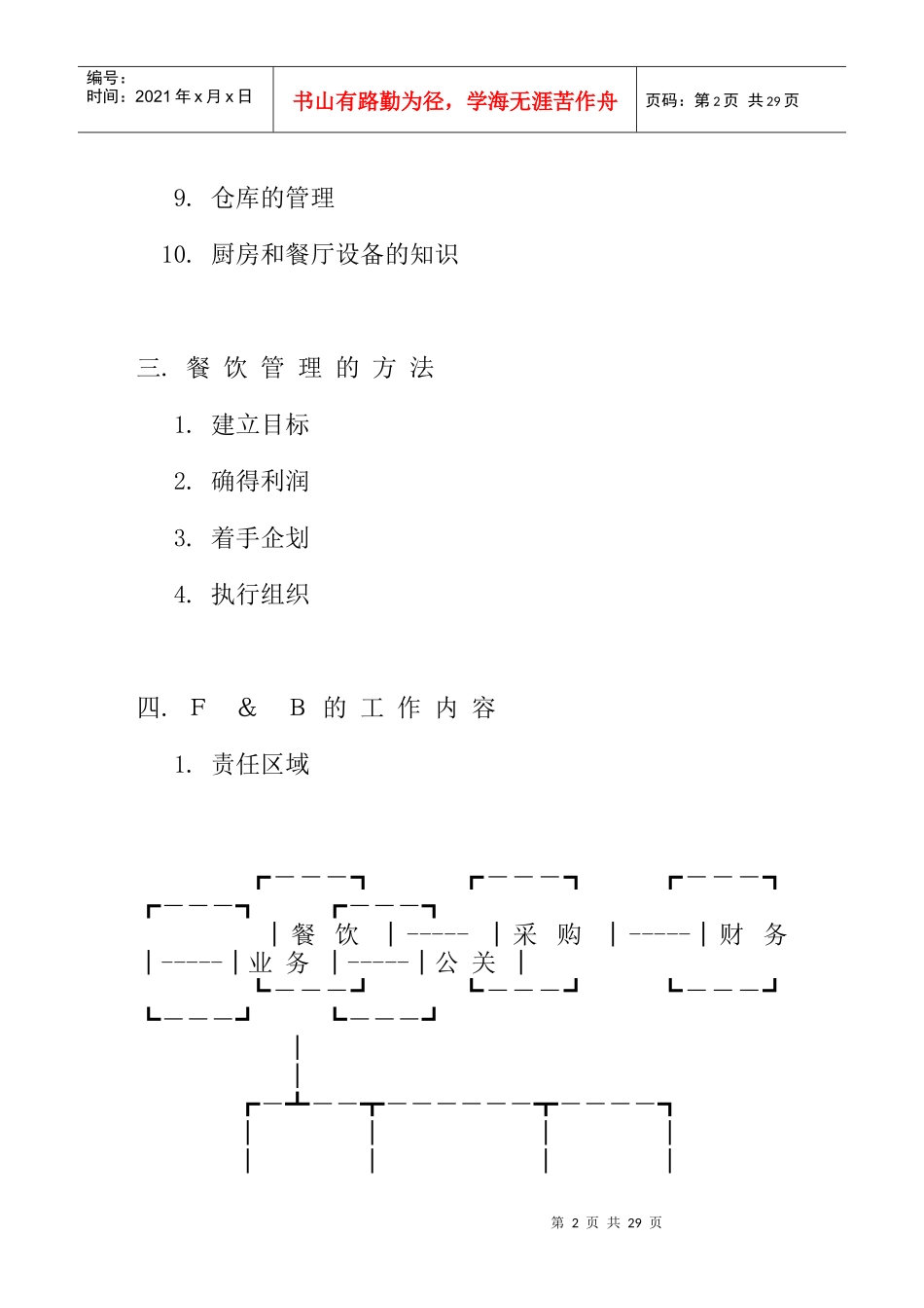 餐饮营运策划与管理1_第2页