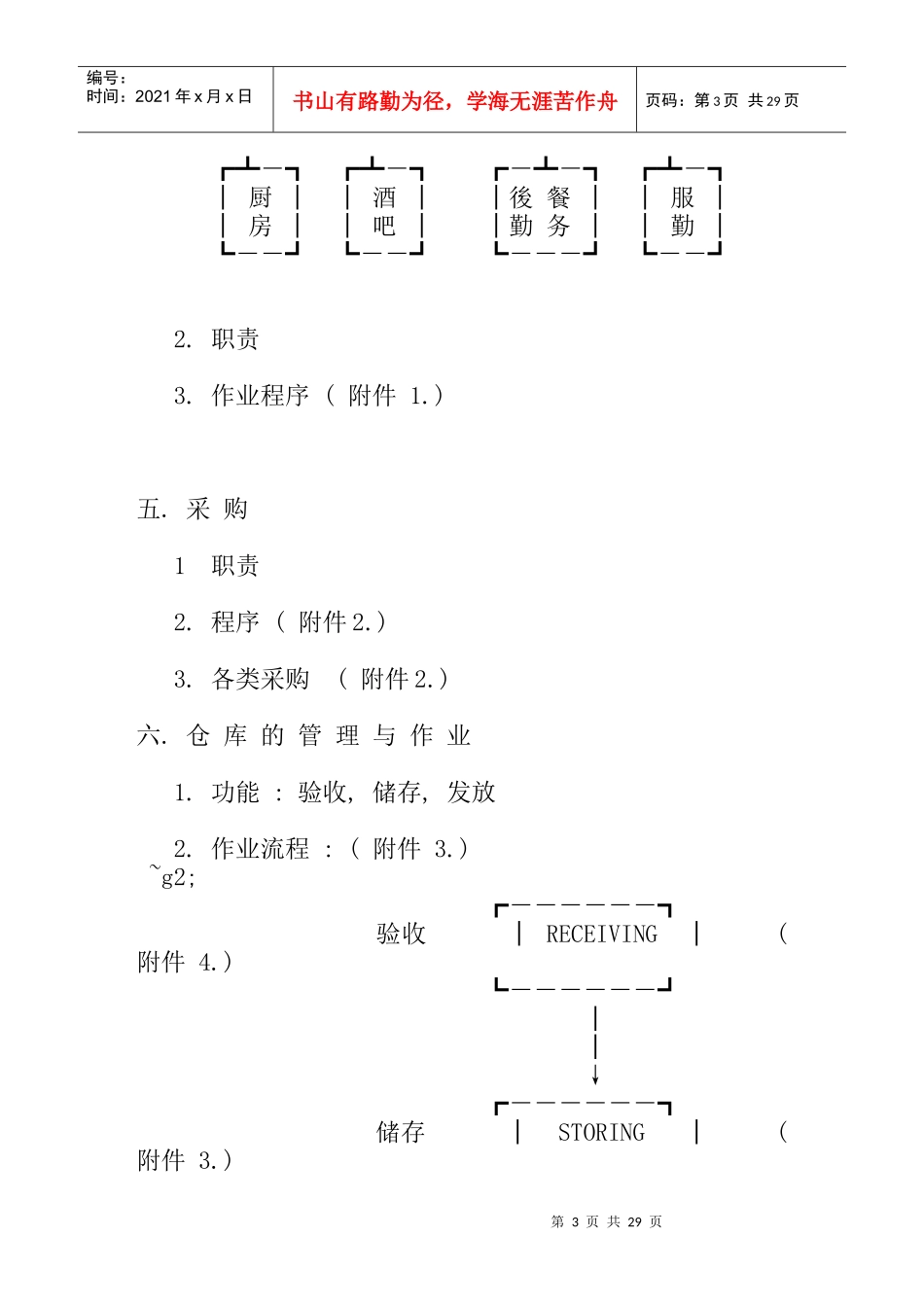 餐饮营运策划与管理1_第3页