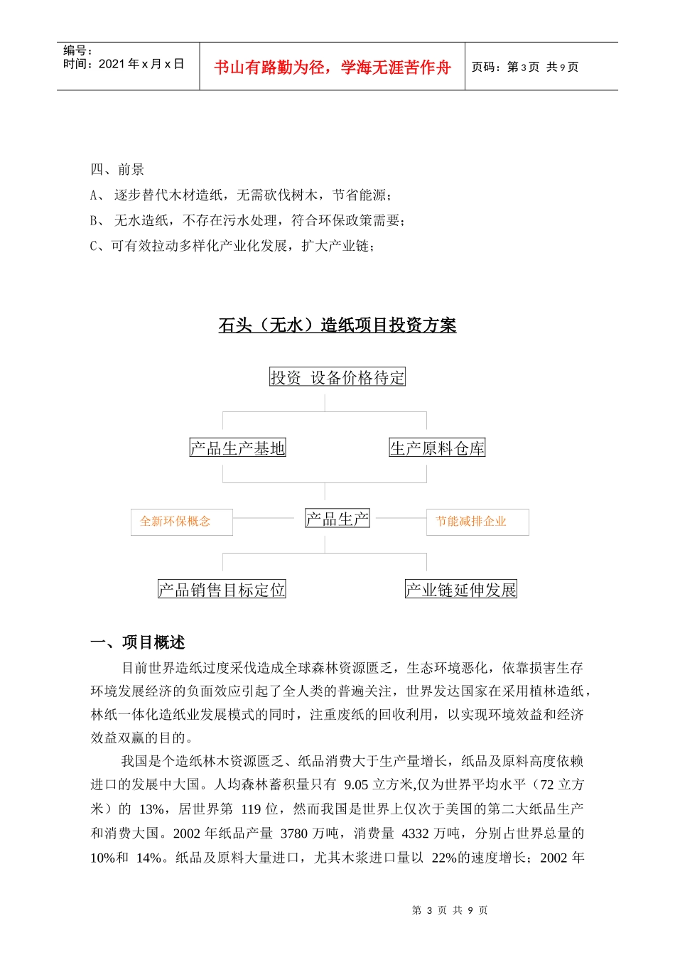 石头(无水)造纸项目介绍_第3页