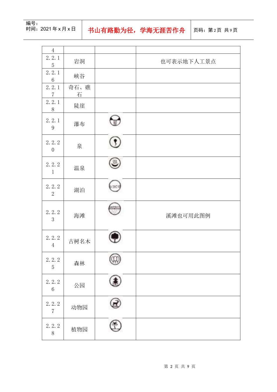 风景园林图例图示标准_第2页