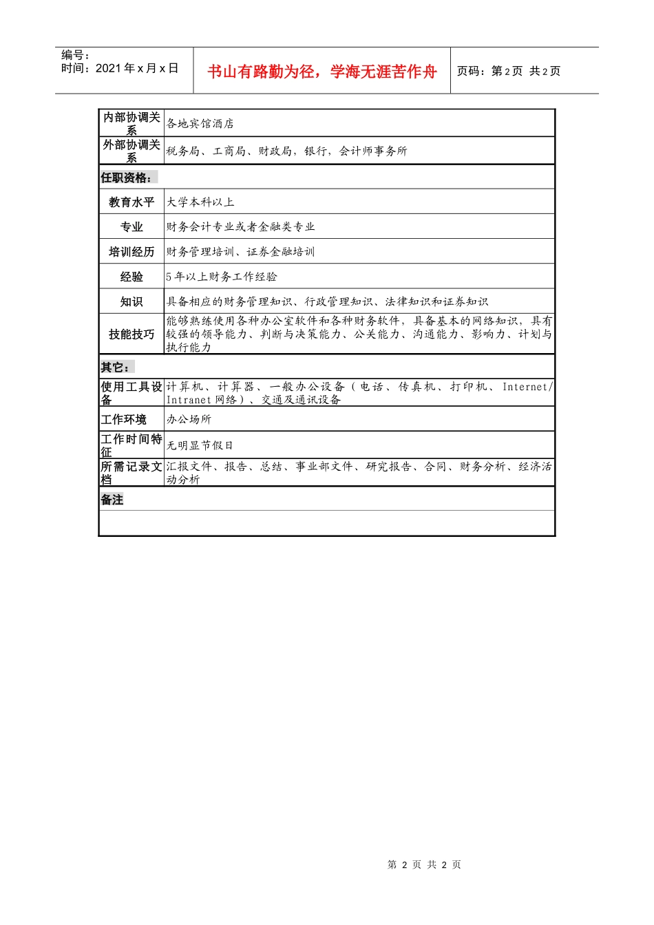 酒店事业部财务部部长职务说明书_第2页