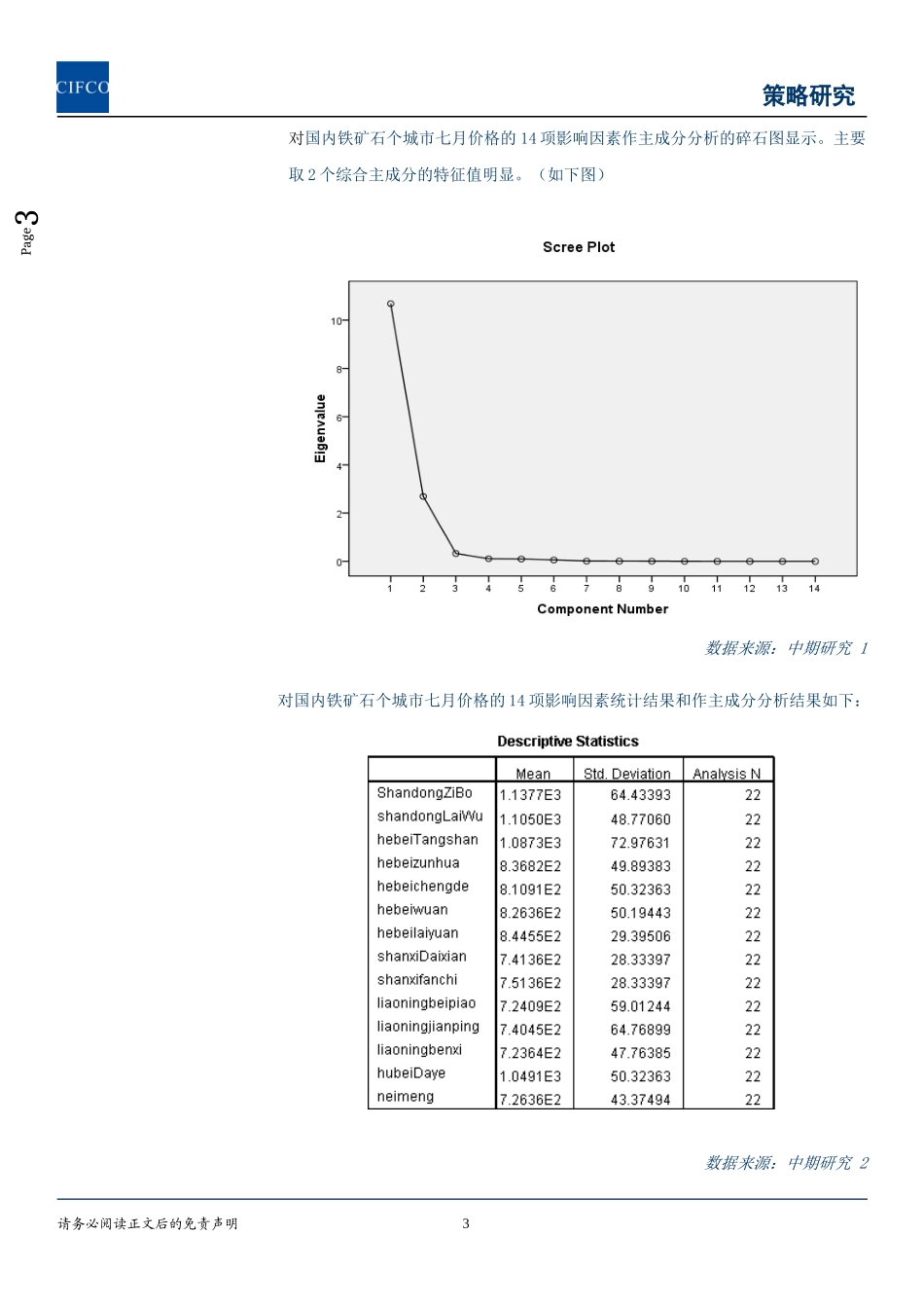 矿石市场是全球定价的商品_第3页