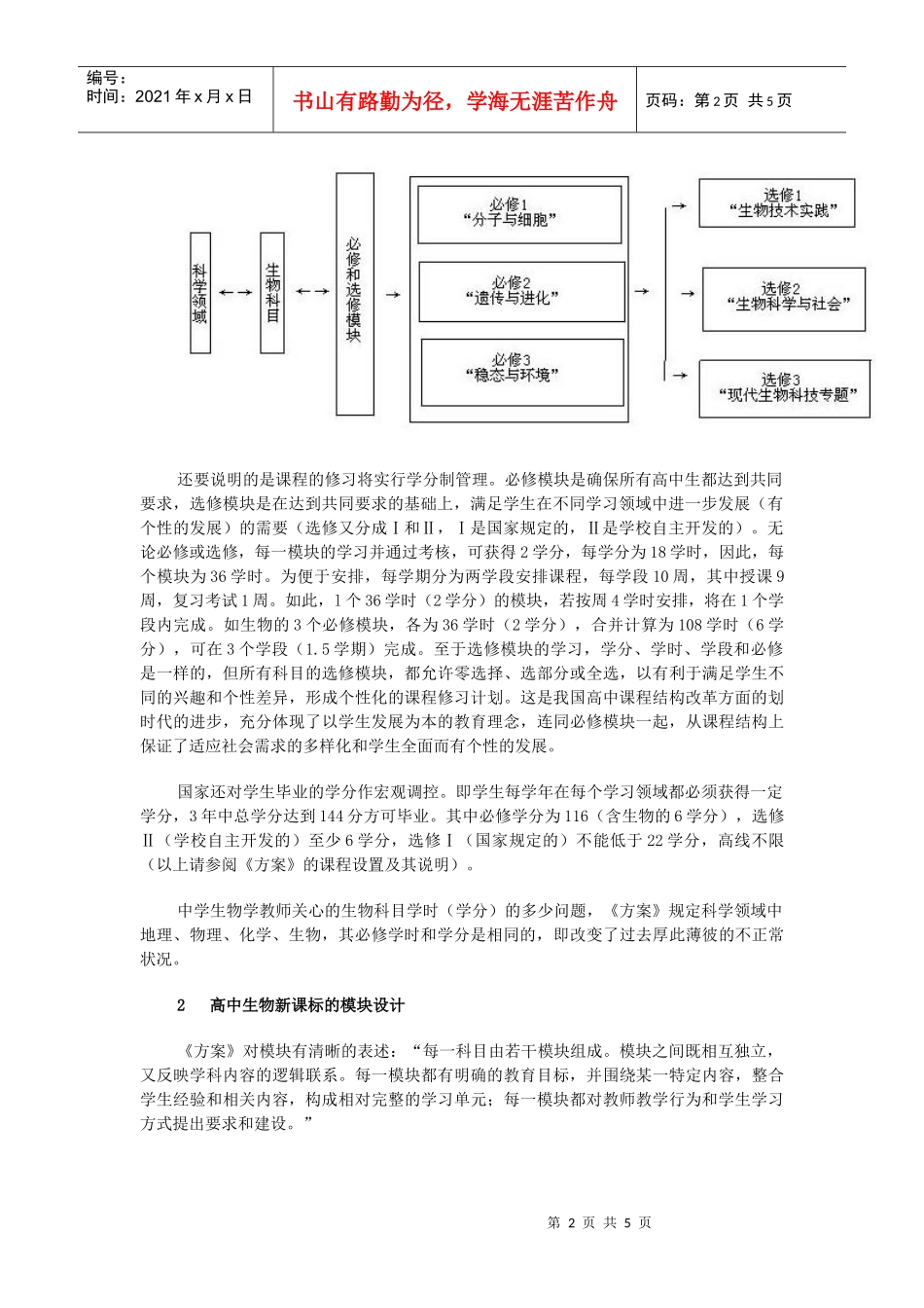 高中生物新课标的课程结构_第2页