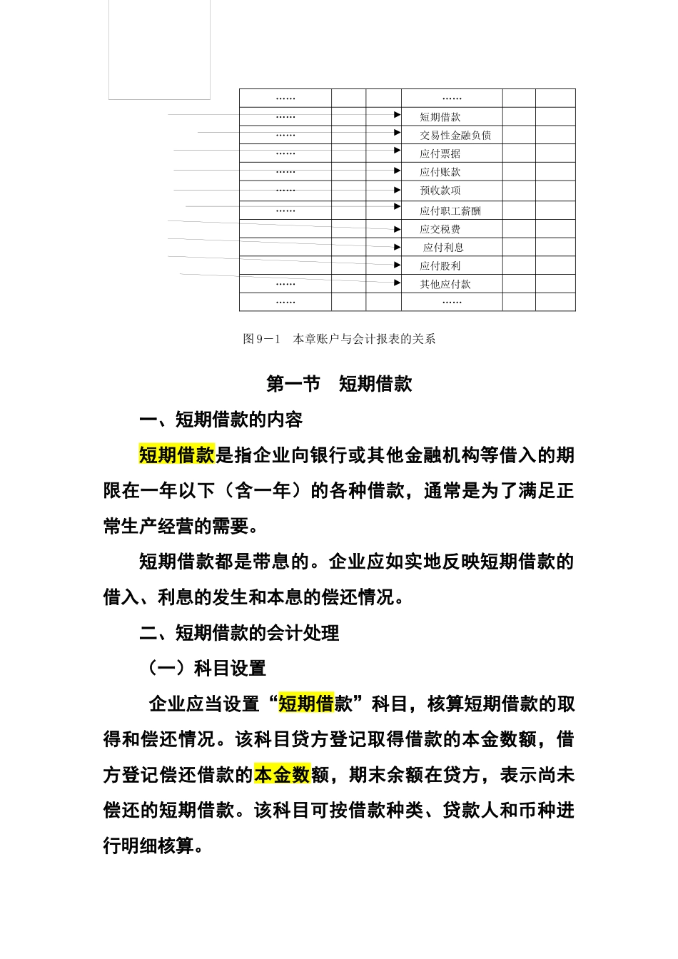 流动负债管理与薪酬管理知识分析_第2页